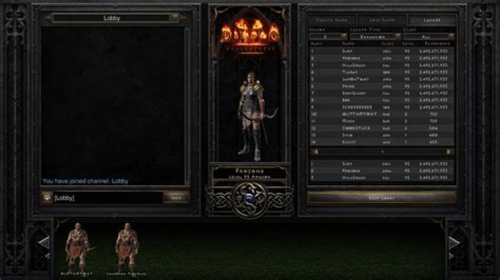 Diablo 2 resurrected how many players