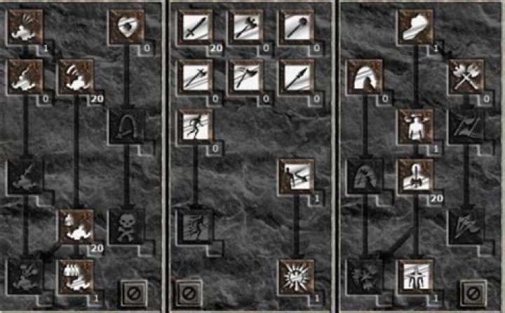 Diablo 2 resurrected how many times can you respec