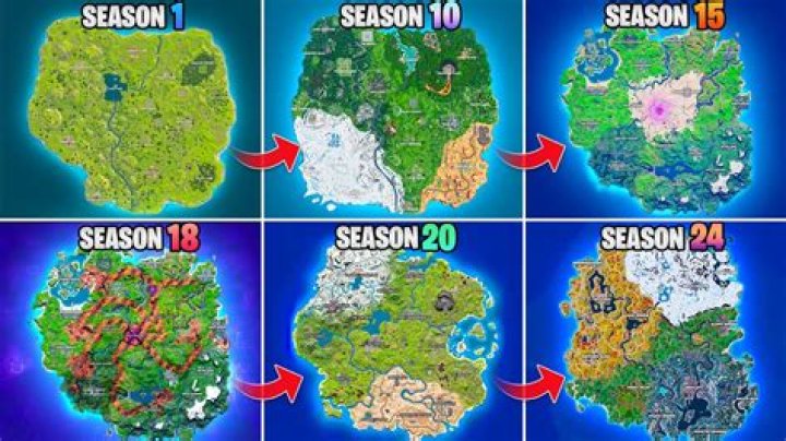 Fortnite what season is it
