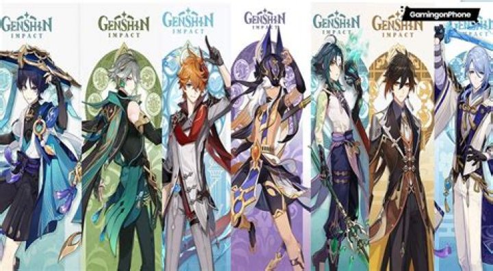 Genshin impact how old are the characters
