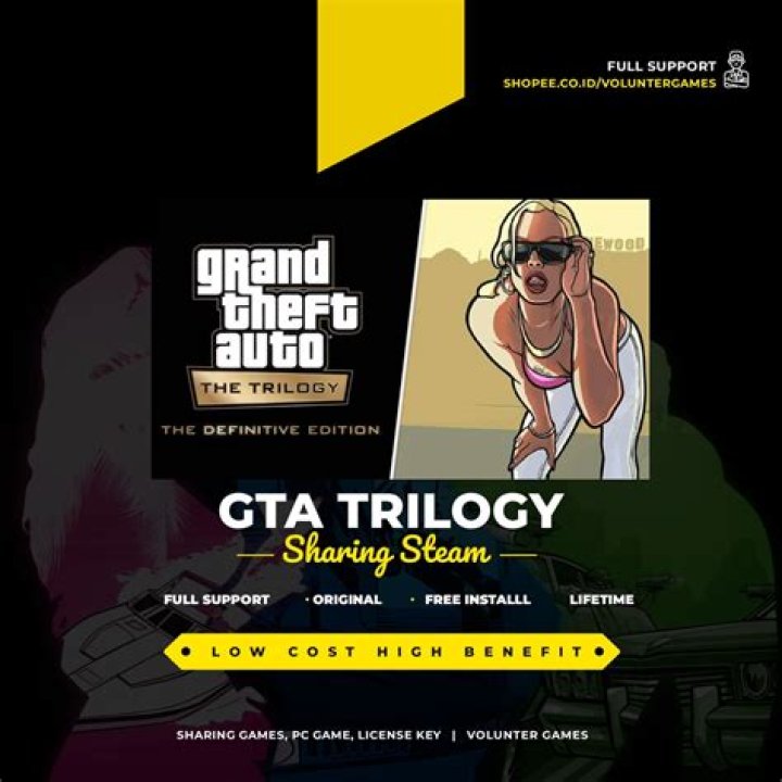 Gta trilogy pc where to buy