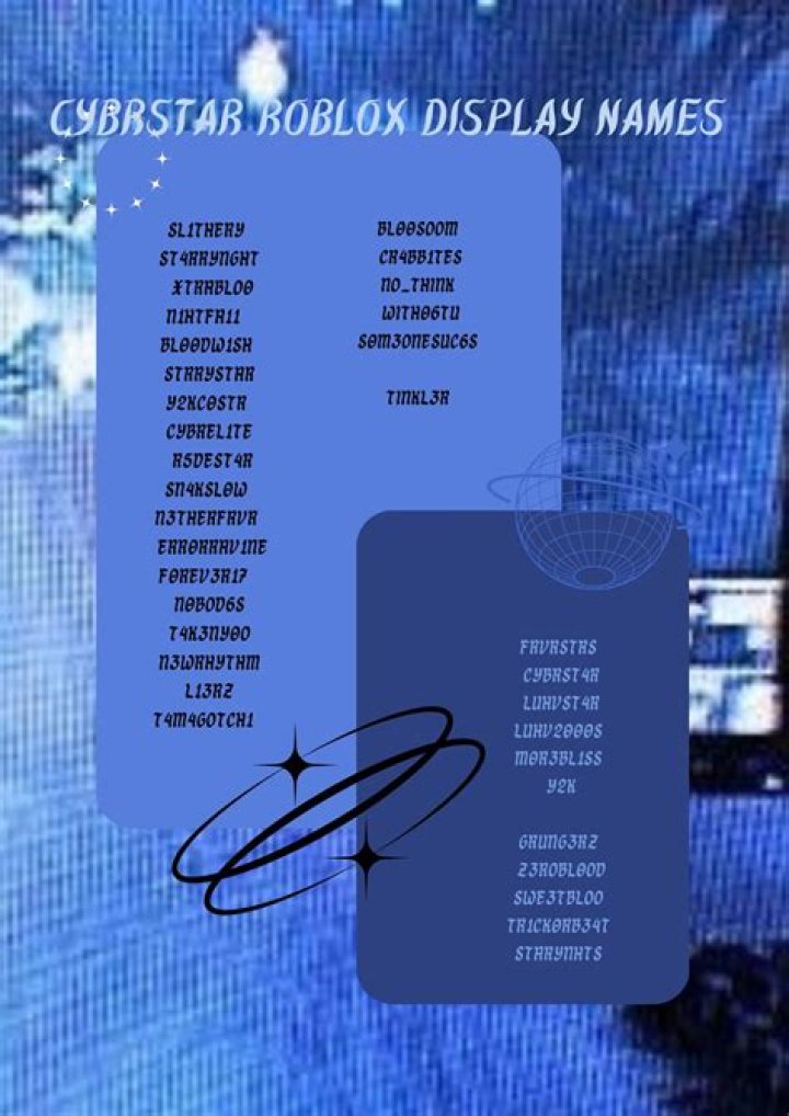 How do you get display names on roblox