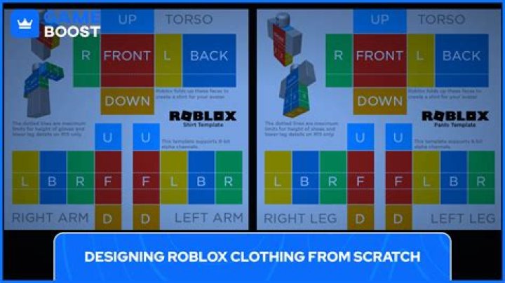 How do you make a shirt in roblox