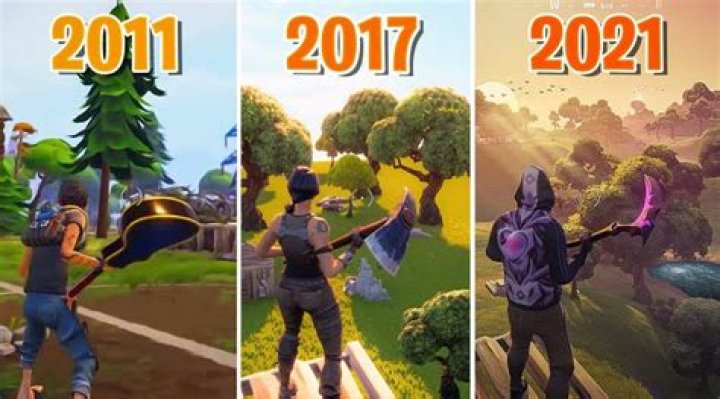 How long does fortnite take to download on ps4