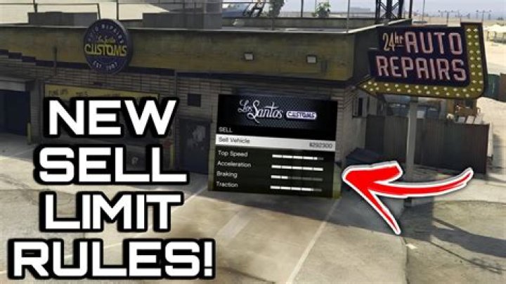 How long does the daily sell limit last gta 5