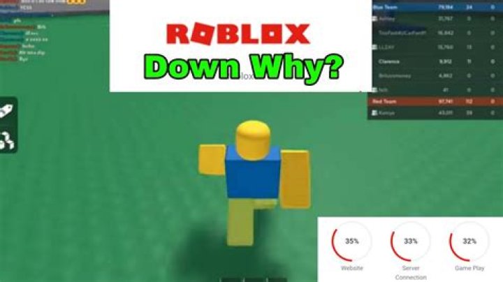 How long is roblox down for today