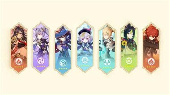 How many 5-star characters in genshin impact