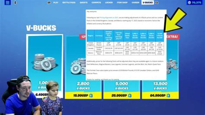 How much are v bucks in fortnite