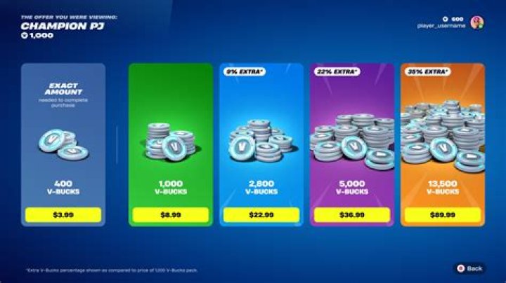 How much do fortnite v bucks cost