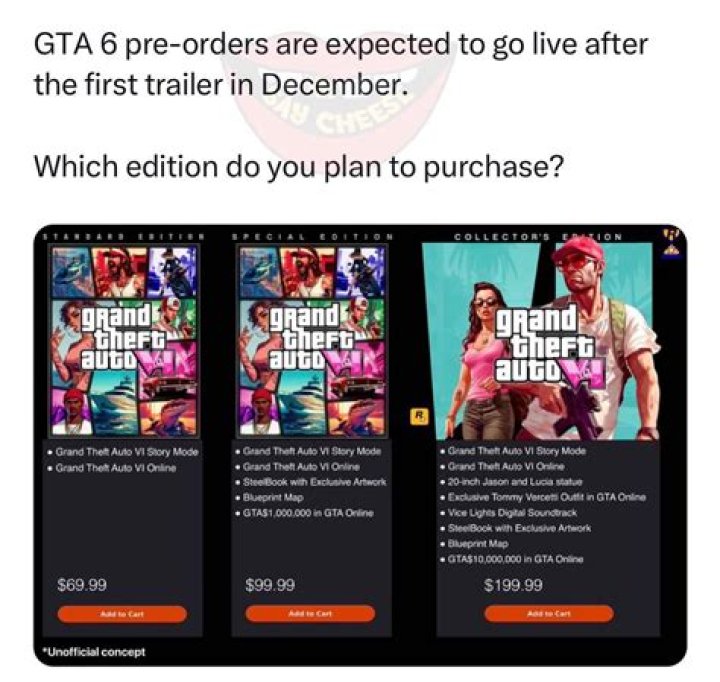 How much gta 6 cost