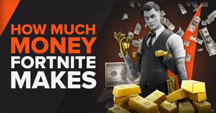 How much money does fortnite make a year