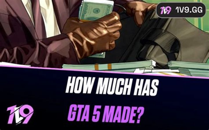 How much money has gta online made