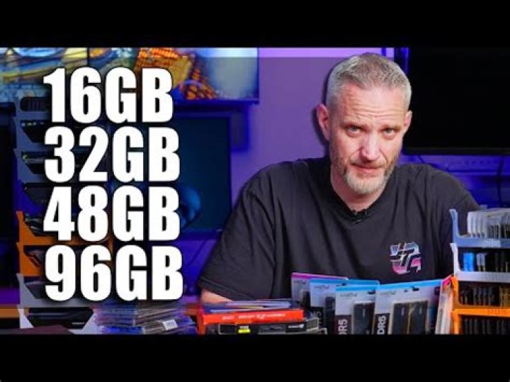 How much ram does gta v use