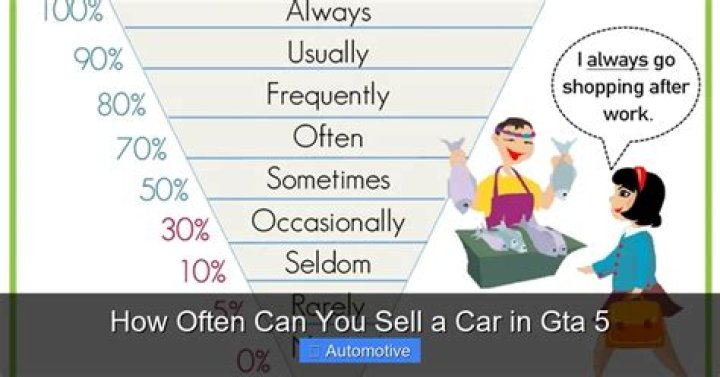 How often can you sell a car in gta 5