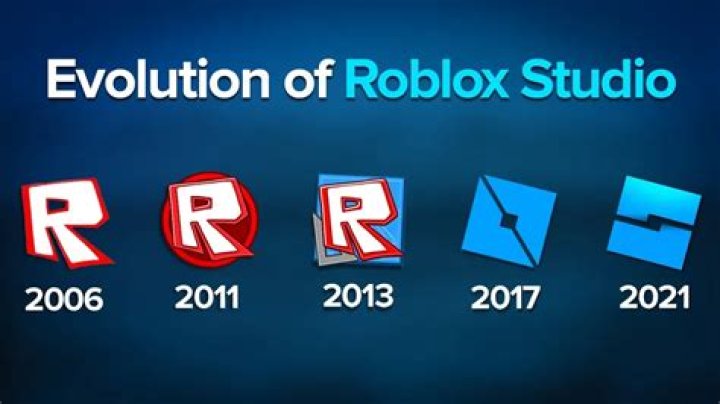 How old is the person who made roblox