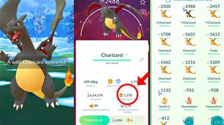 How rare is charizard in pokemon go