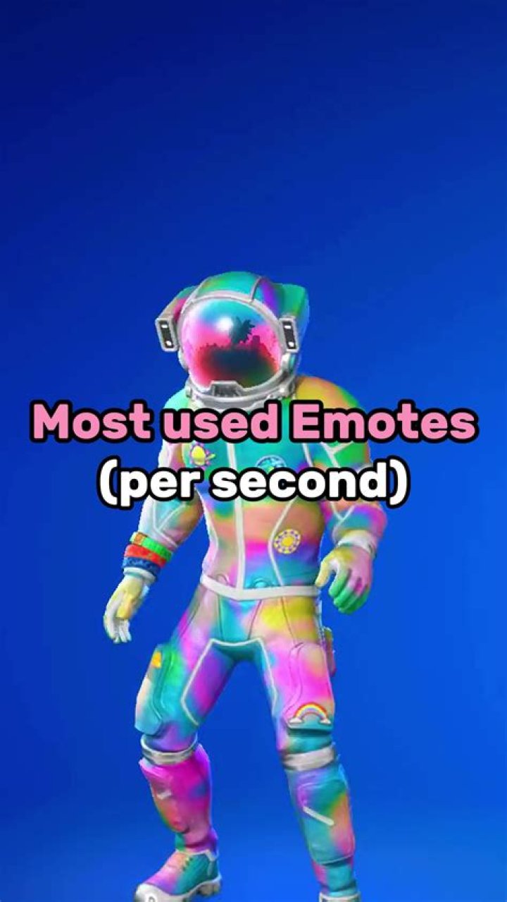 How to buy old fortnite skins