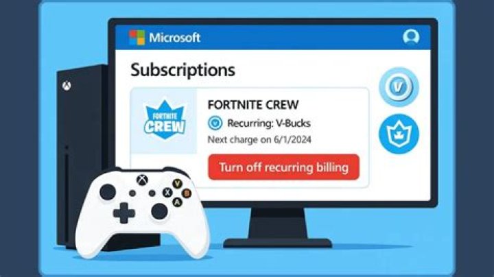 How to cancel fortnite crew on xbox