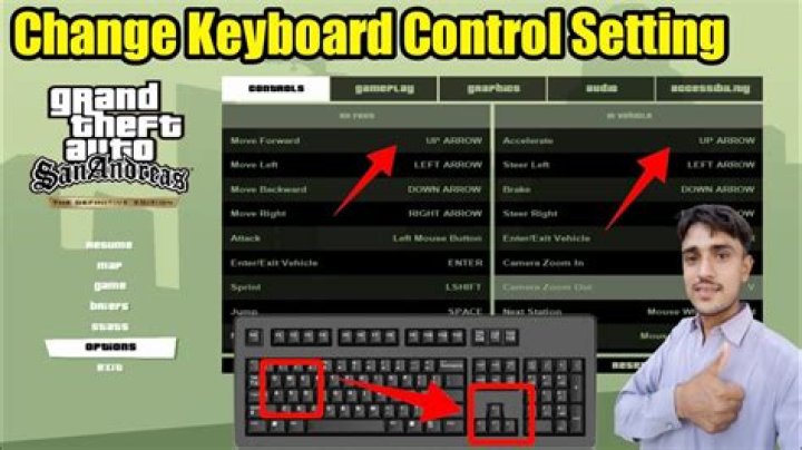 How to change view in gta 5 pc