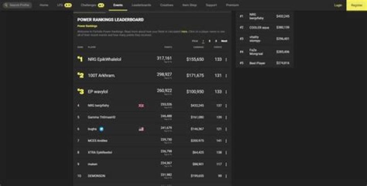 How to check pr in fortnite