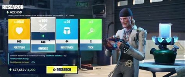 How to collect research books in fortnite