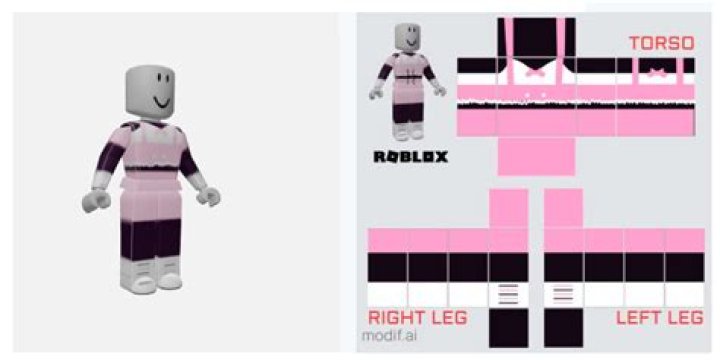 How to create roblox clothing