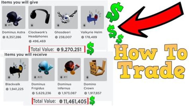 How to enable trading on roblox