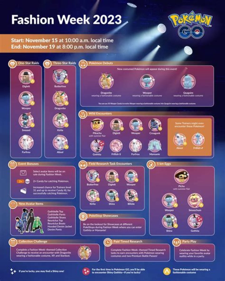 How to fight a fashion challenge in pokemon go