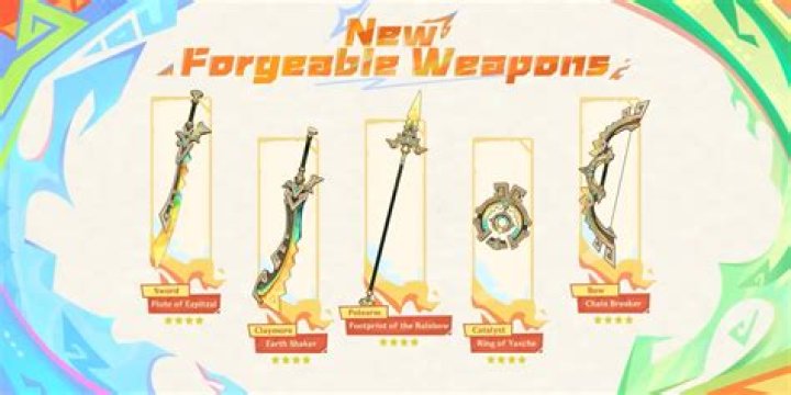 How to forge weapons in genshin impact