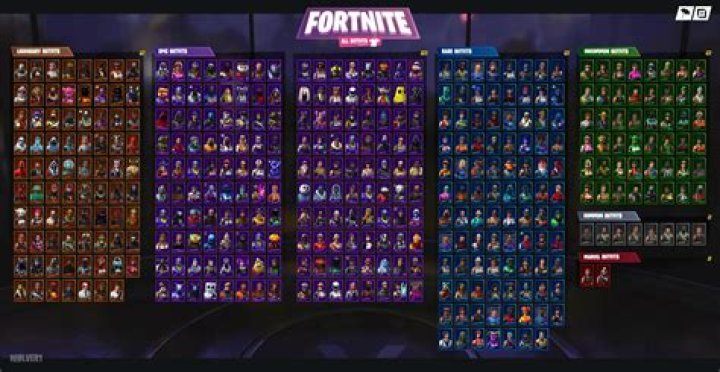 How to get all the skins in fortnite