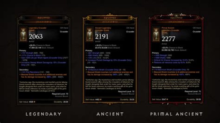 How to get ancient legendary diablo 3