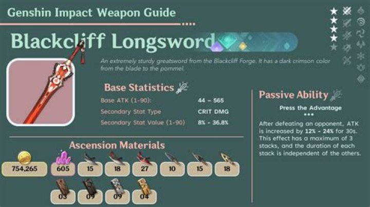 How to get blackcliff pole genshin impact