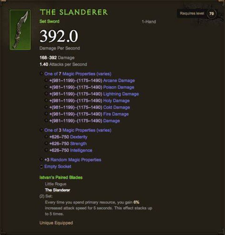 How to get the slanderer diablo 3