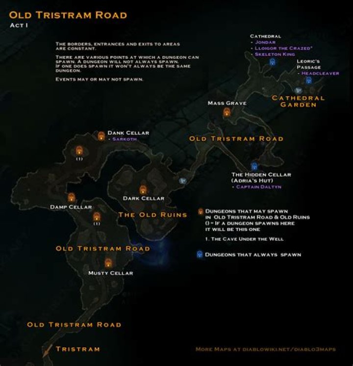 How to get to old tristram diablo 3