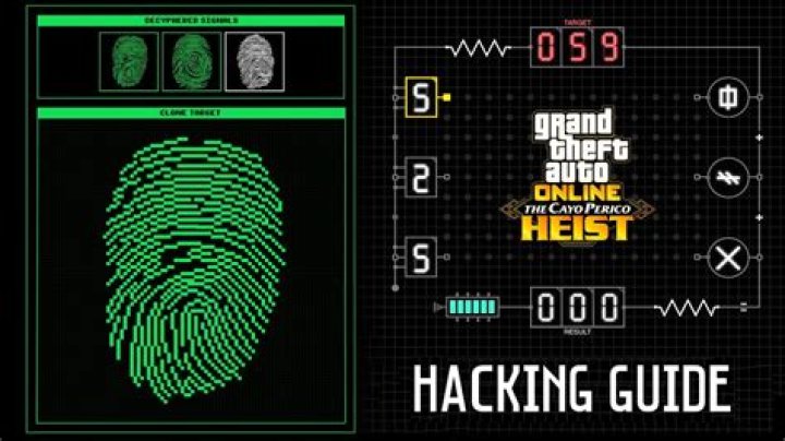 How to hack gta 5 online ps4 without computer
