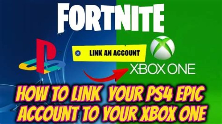 How to link your ps4 genshin impact account