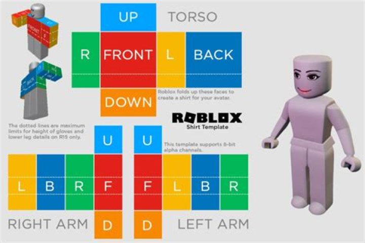 How to make a roblox shirt with paint.net