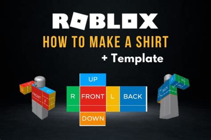How to make a shirt in roblox 2017