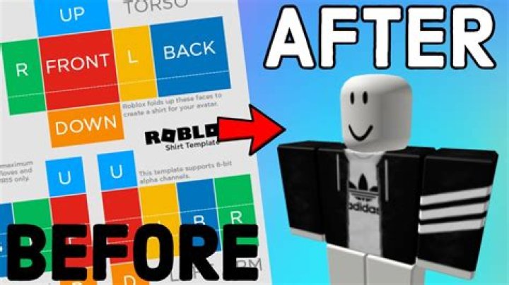 How to make a shirt in roblox 2022