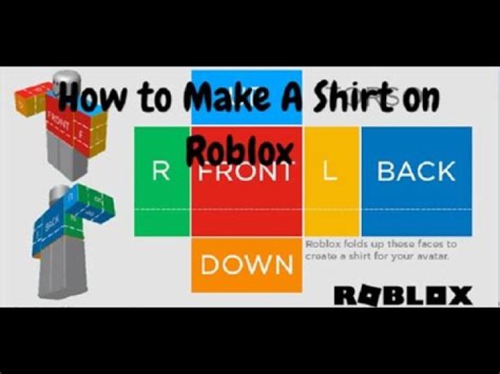How to make a shirt on roblox 2020
