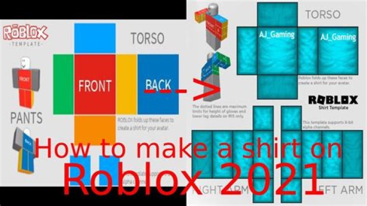 How to make a shirt on roblox 2021