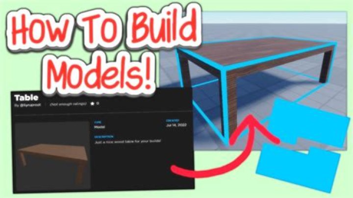 How to make models in roblox
