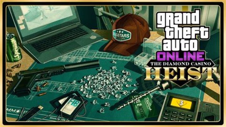 How to play heist in gta 5 online