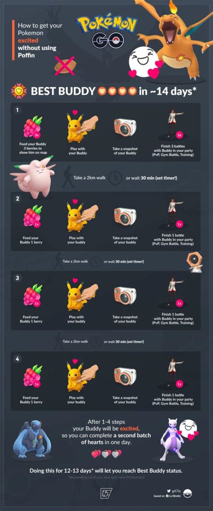 How to switch buddies in pokemon go