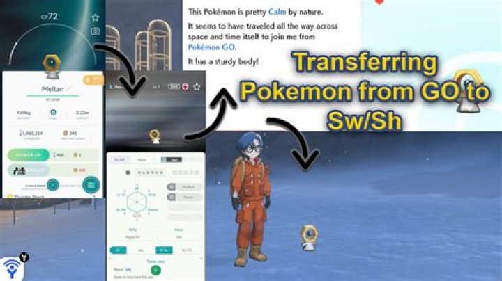 How to transfer pokemon from let’s go to sword and shield