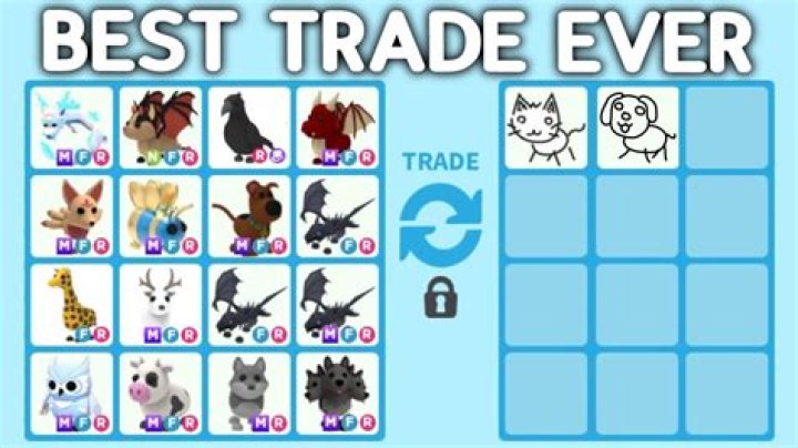 How to turn on trades in roblox