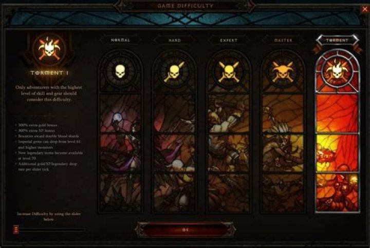 How to unlock master difficulty diablo 3
