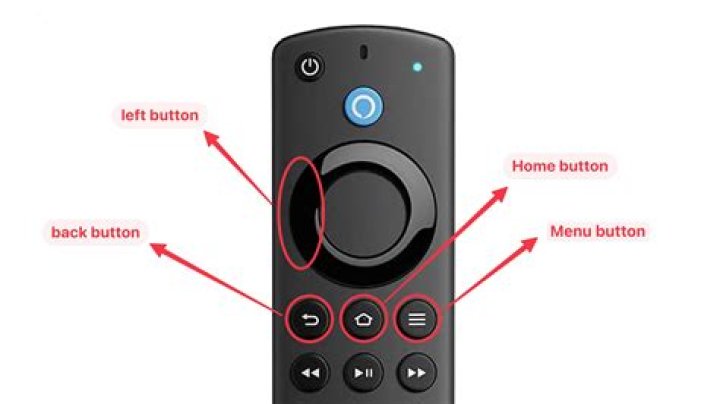 How to use the remote control unit in gta 5