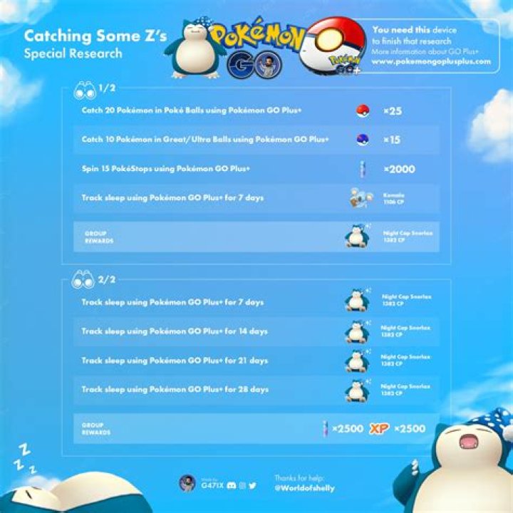 Pokemon go how many gifts can you send 2020