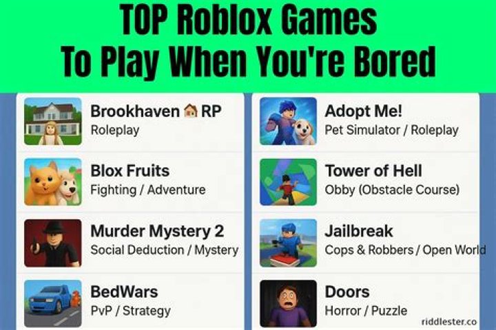 Roblox games to play when your bored 2021